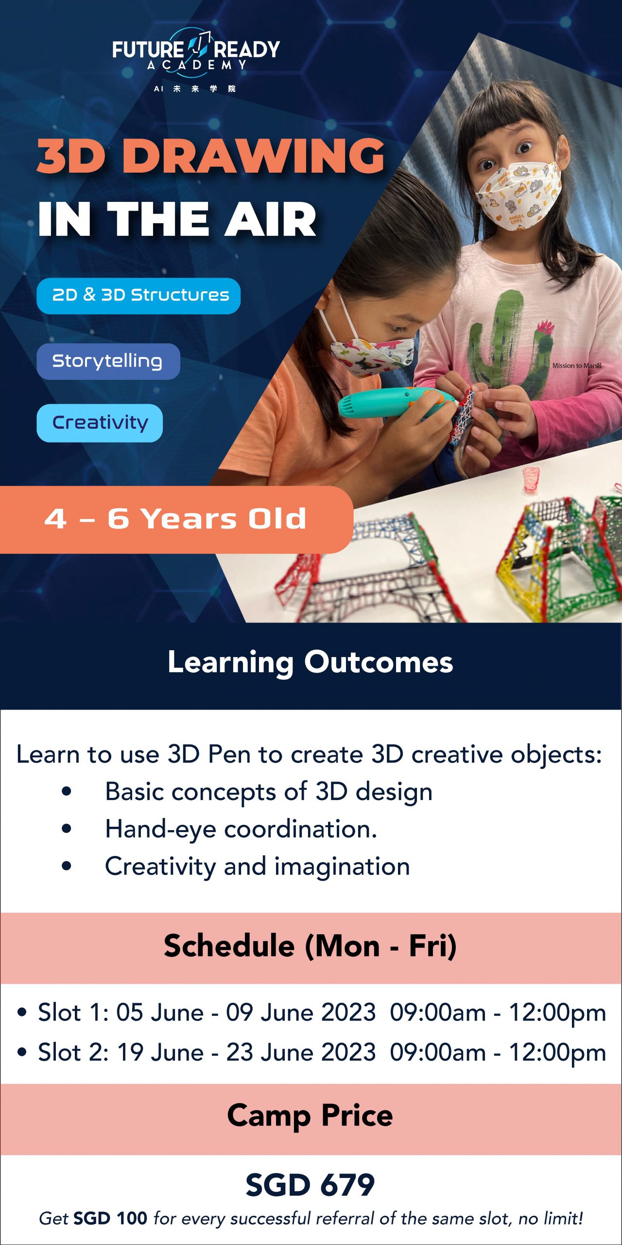 FRA HCP_3Dpen_Learning Table_20230417