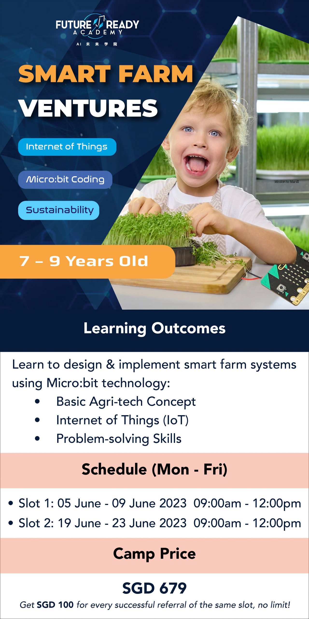 FRA HCP_SF_Learning Table_20230417