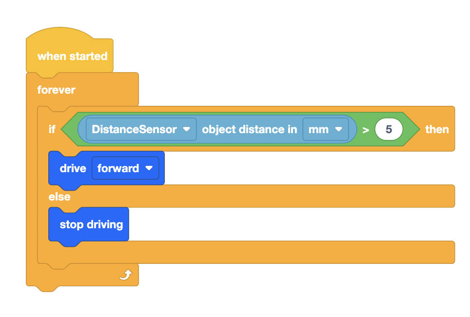 Which of the program tells the robot to move forward as long as there are no obstacle 5 cm away from the robot?